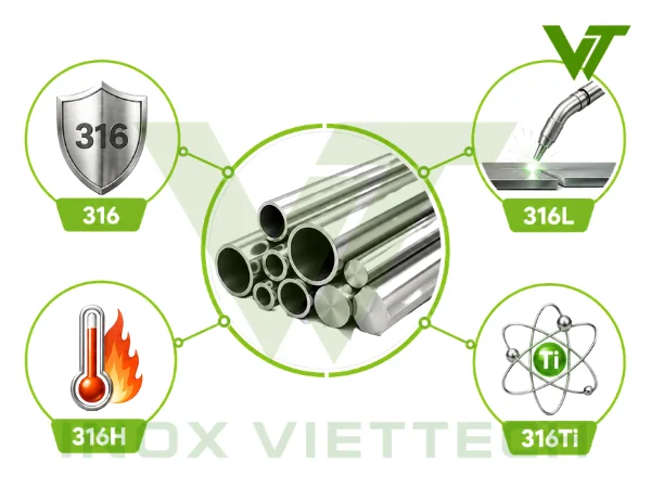 Các biến thể phổ biến của inox 316