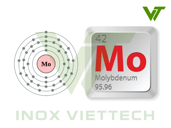 Tính chất vật lý và hóa học của Molypden