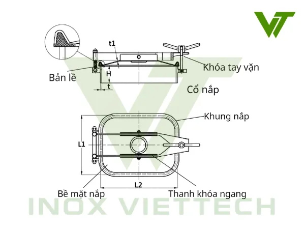 Cấu tạo của nắp chữ nhật bồn tank inox